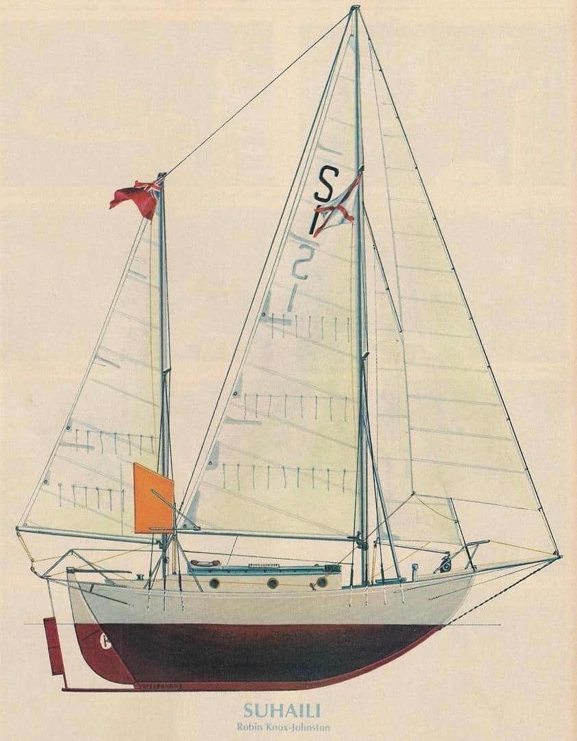 Robin_Knox_Johnston_skiss